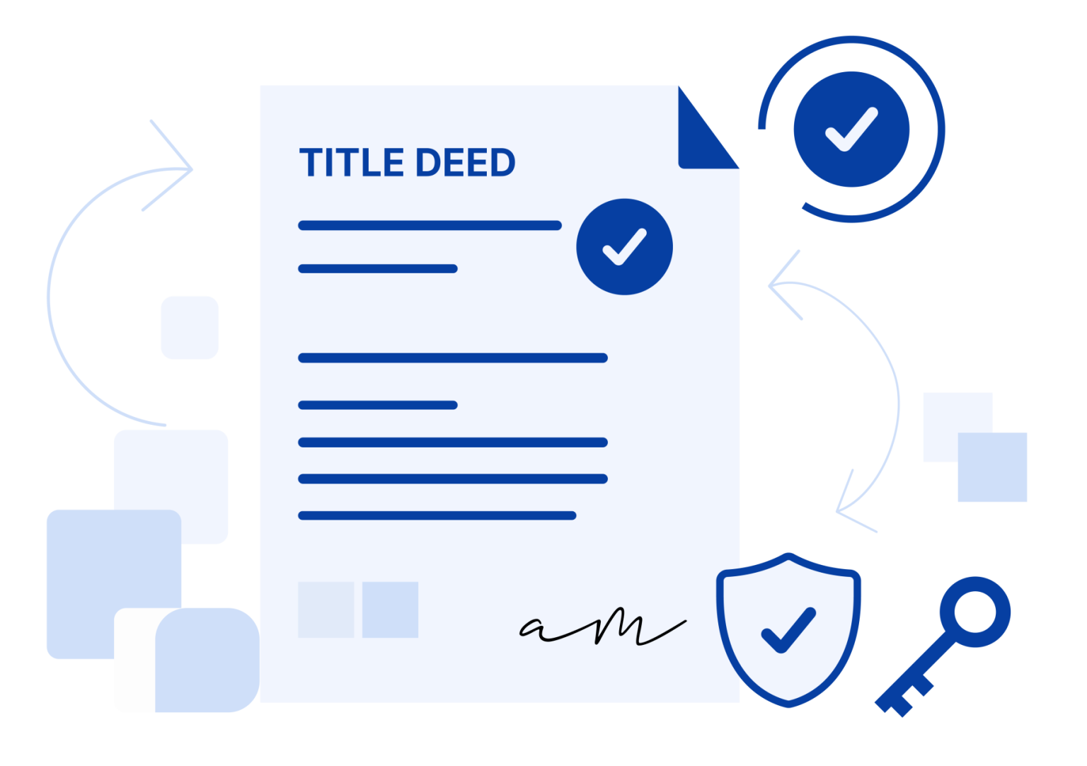 Dubai Title Deed Checks, Updates & Ownership Support | titledeed.ae